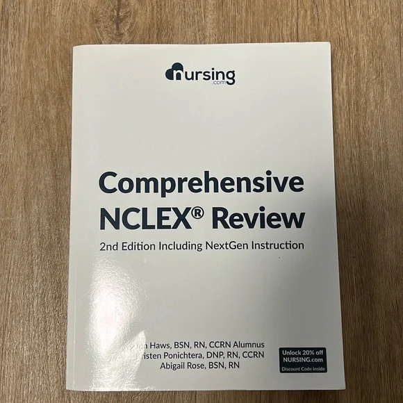 Comprehensive NCLEX review - Picture 1 of 8